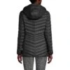 Lands' End Women's Ultralight Packable Down Jacket